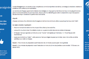 découvrez des activités de renforcement d’équipe qui favorisent la cohésion, la collaboration et la motivation au sein de votre groupe. améliorez la communication et la confiance à travers des expériences engageantes et ludiques.