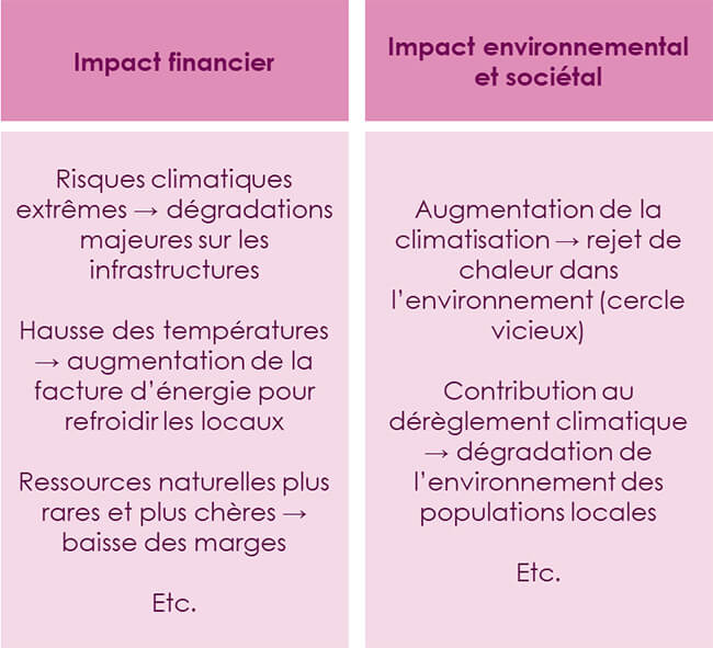 découvrez l'importance de l'engagement décisionnel dans le processus de prise de décision. apprenez comment impliquer efficacement les parties prenantes pour garantir des choix éclairés et renforcer la coopération au sein de votre équipe.