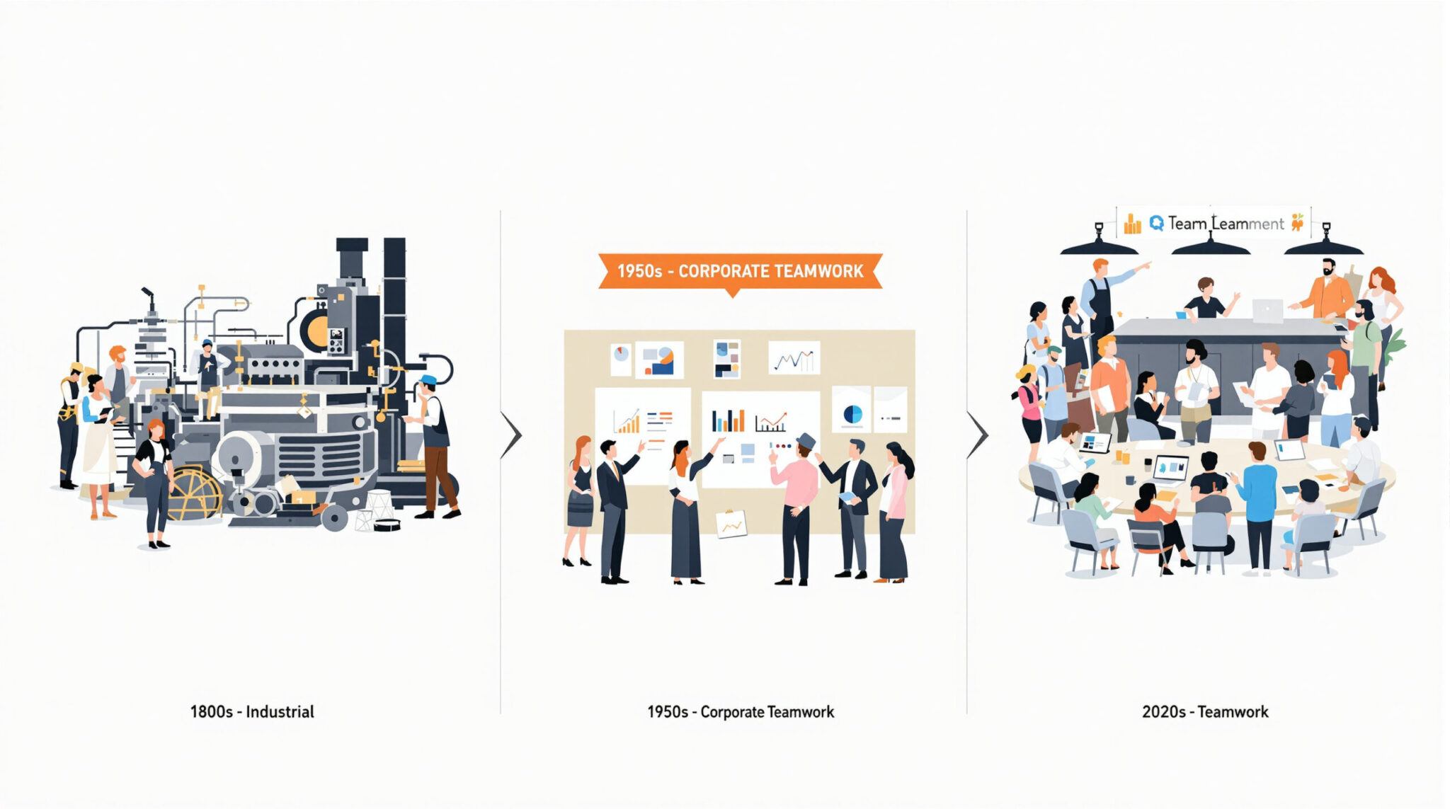 découvrez pourquoi le team building est indispensable pour renforcer la cohésion, améliorer la communication et booster la performance au sein de votre équipe. conseils et avantages expliqués.